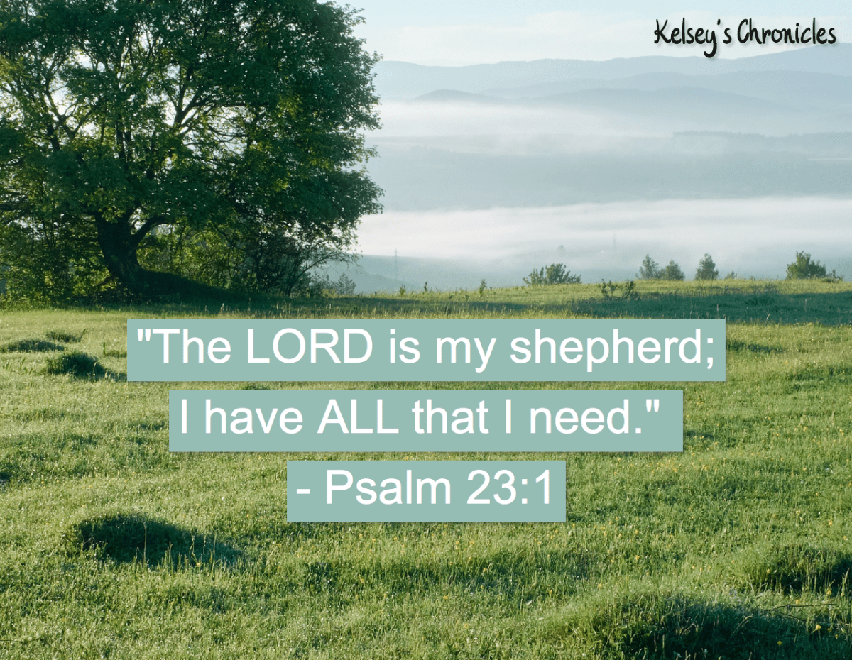 Daniel Fast – Week&nbsp;1